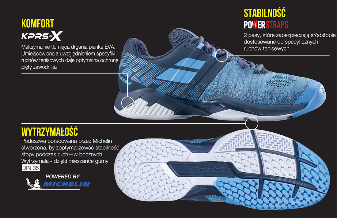 Infografika: technologie w butach tenisowych Babolat Propulse Blast